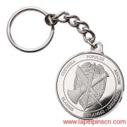 Wholesale Custom Keychains